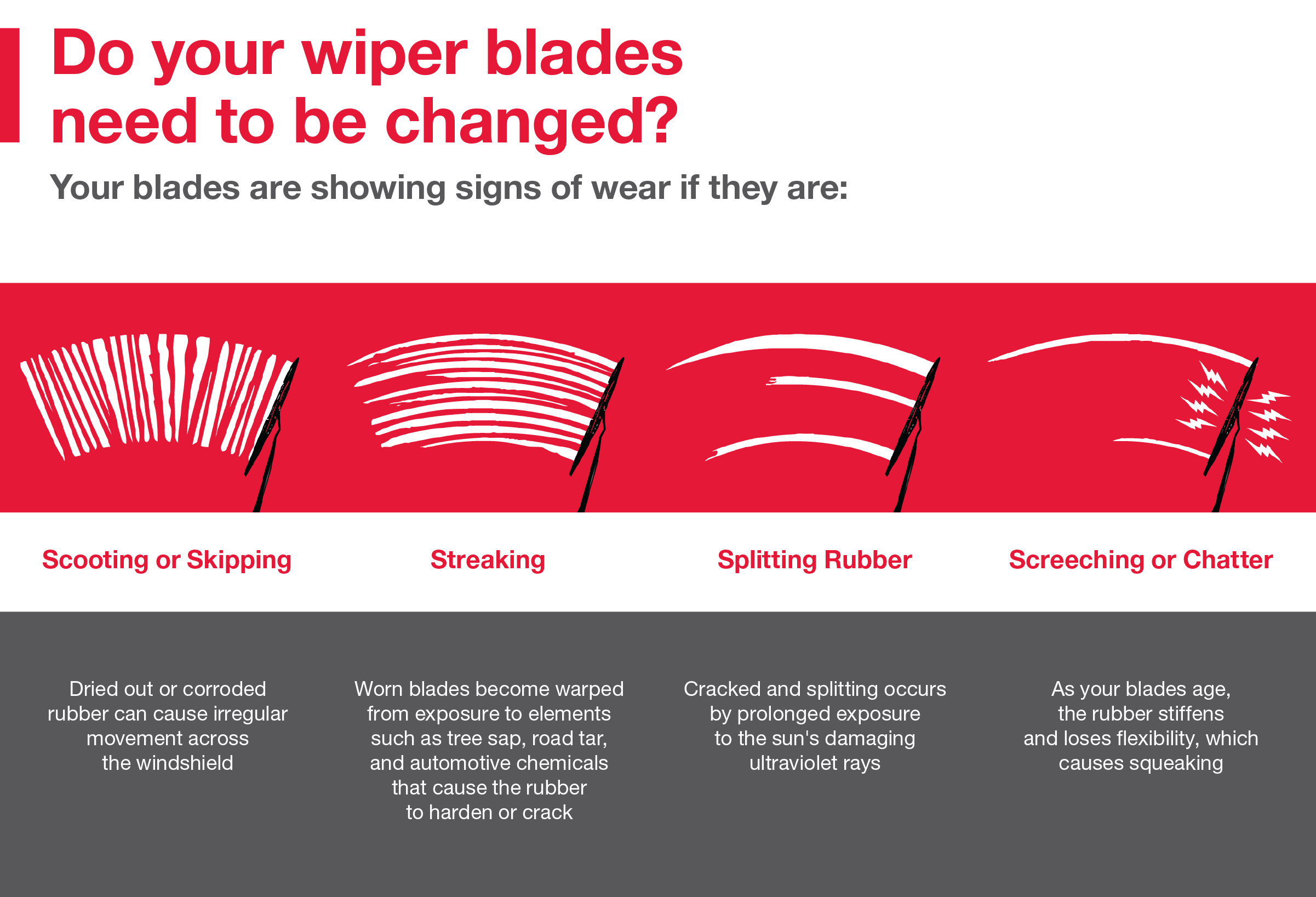 Do your wiper blades need to be changed | Stephen Toyota in Bristol CT